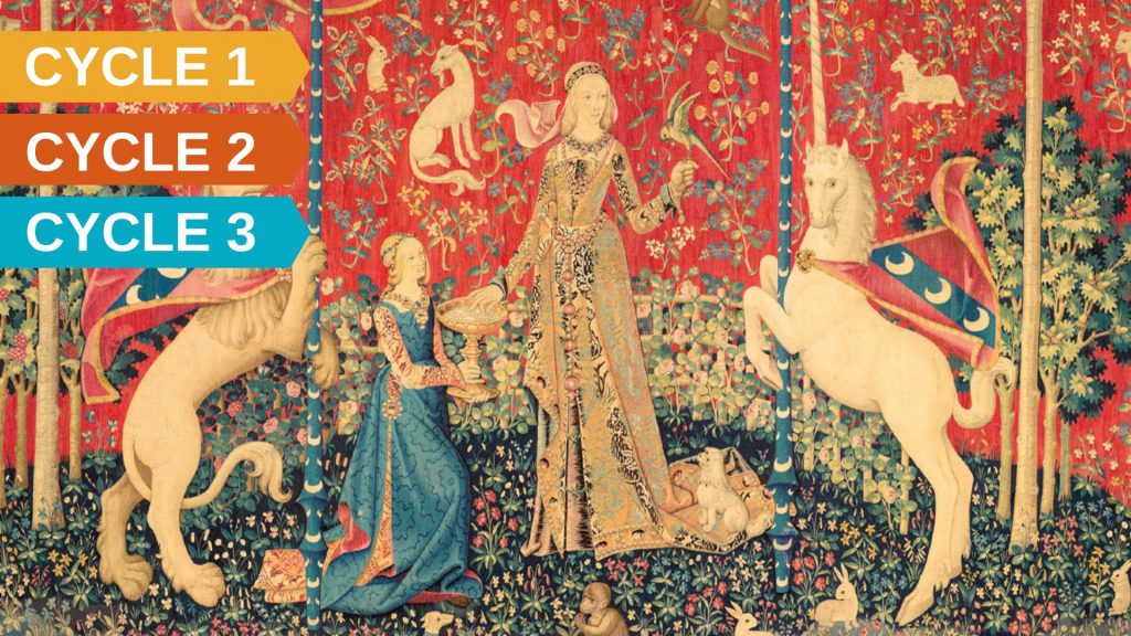 musée de cluny visite scolaire